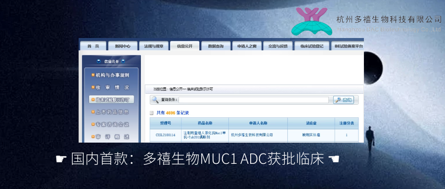 国内首款：yl8cc永利官网MUC1 ADC获批临床